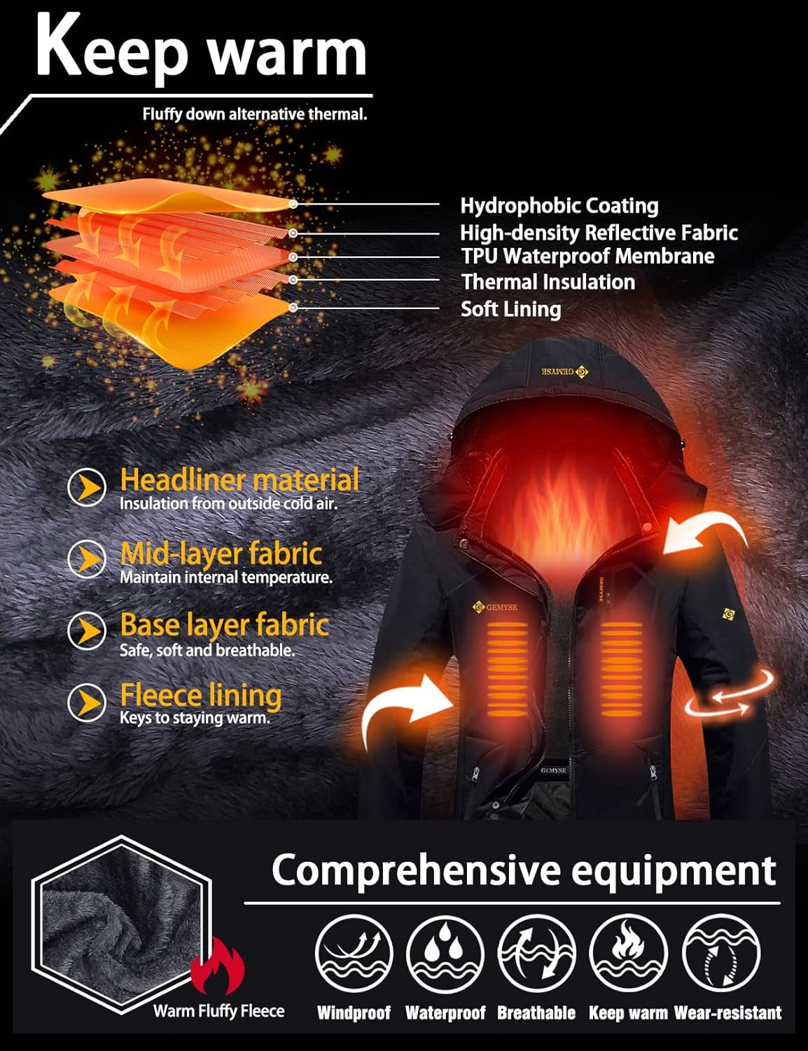 Women'S Ski Snow Jacket Warm Winter Waterproof Coat Snowboard Rain Jacket Hooded Windproof Windbreaker