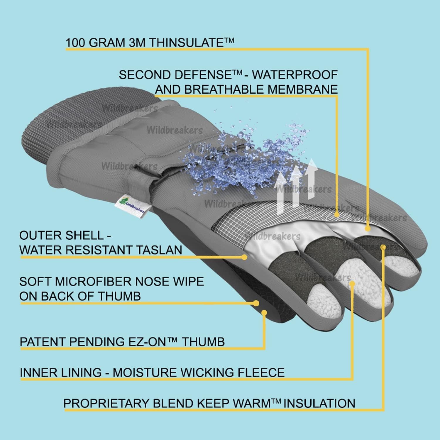 3M 100G Thinsulate - Waterproof Warmest Winter Kids Gloves for Boys and Girls